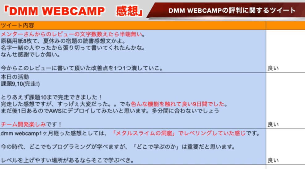 DMM WEBCAMP　感想