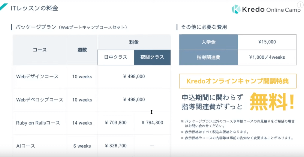 KredoのITレッスン料金