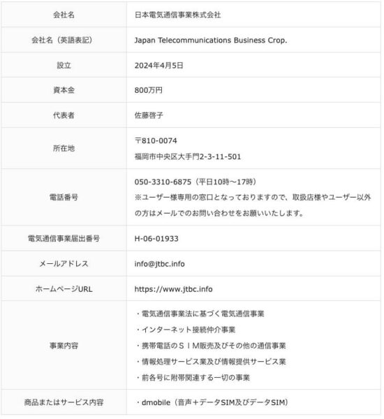 日本電気通信事業株式会社の会社概要