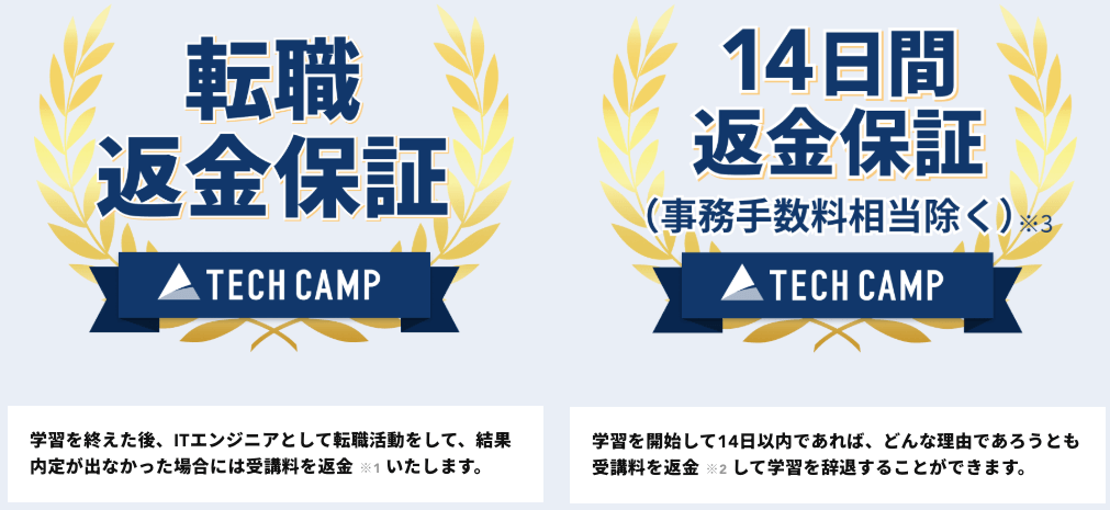 返金保証制度でリスクを減らしてチャレンジできる