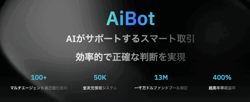 AI運用(Botトレード)