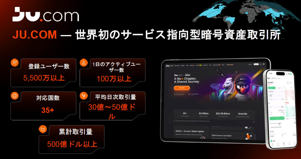 JU.COM ― 世界初のサービス指向型暗号資産取引所