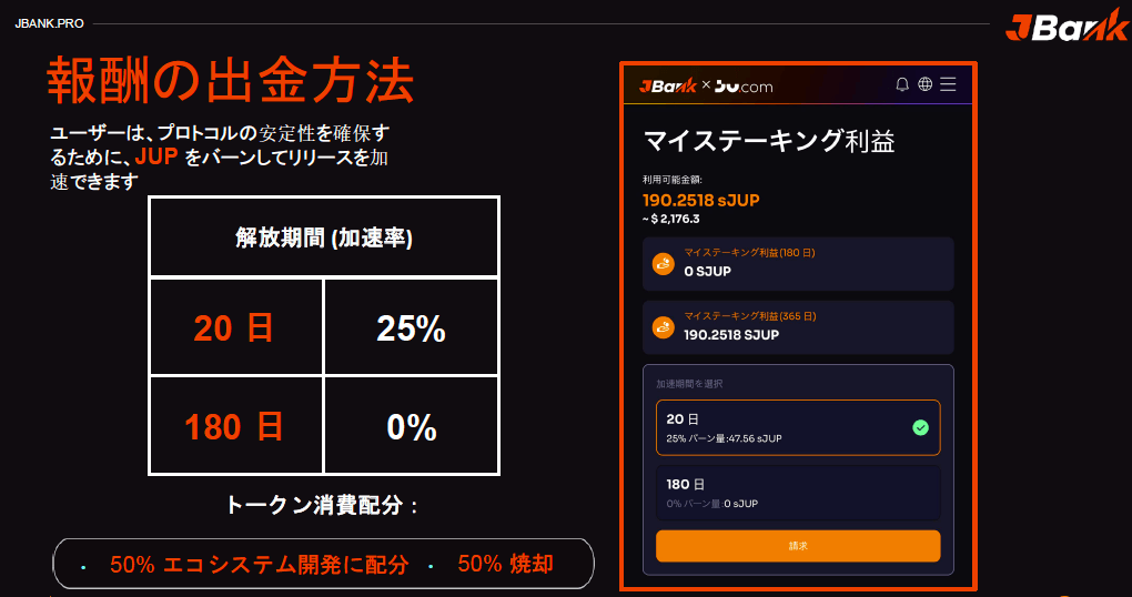 報酬の出金方法