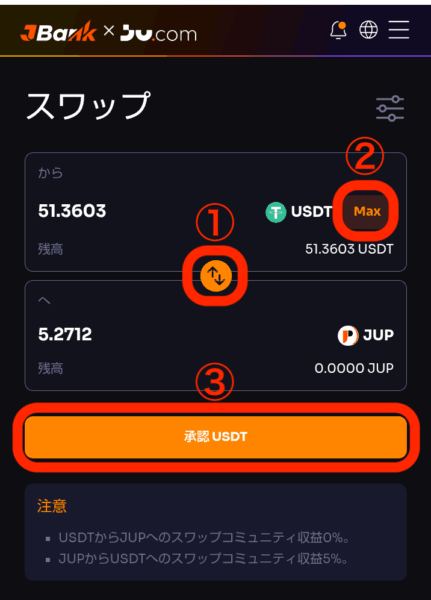 スワップ画面